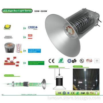 300W 25000lm  led high bay industrial light, SAA GS listed